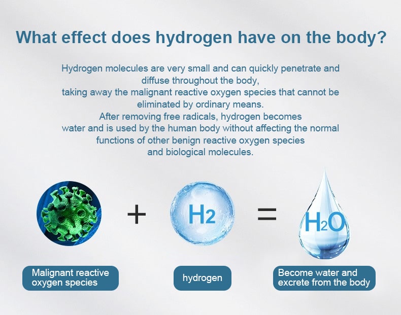 Máquina de inhalación de hidrógeno